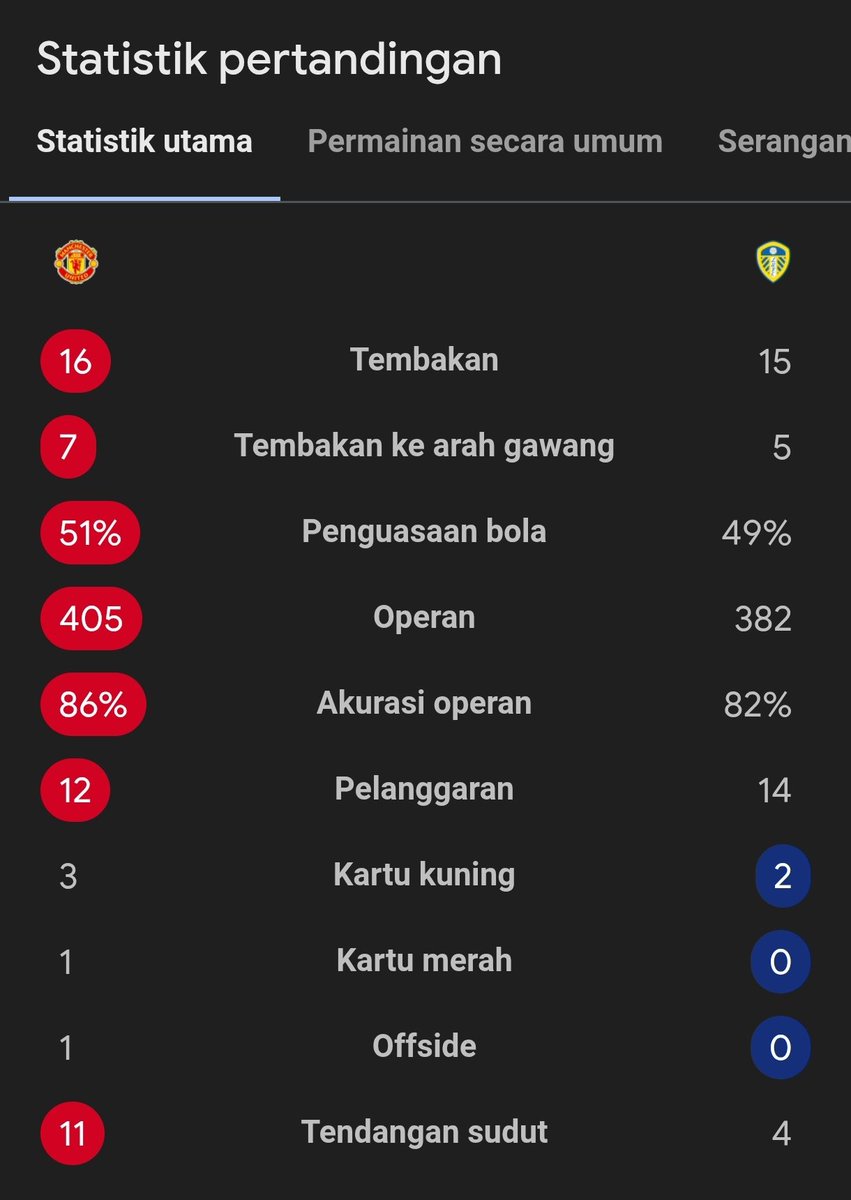 Extra Time Indonesia tweet media