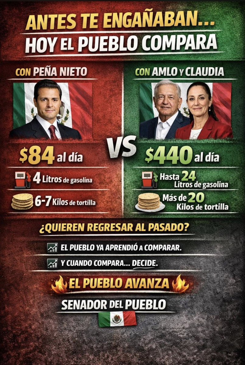 Joaquín Pérez Rios tweet media