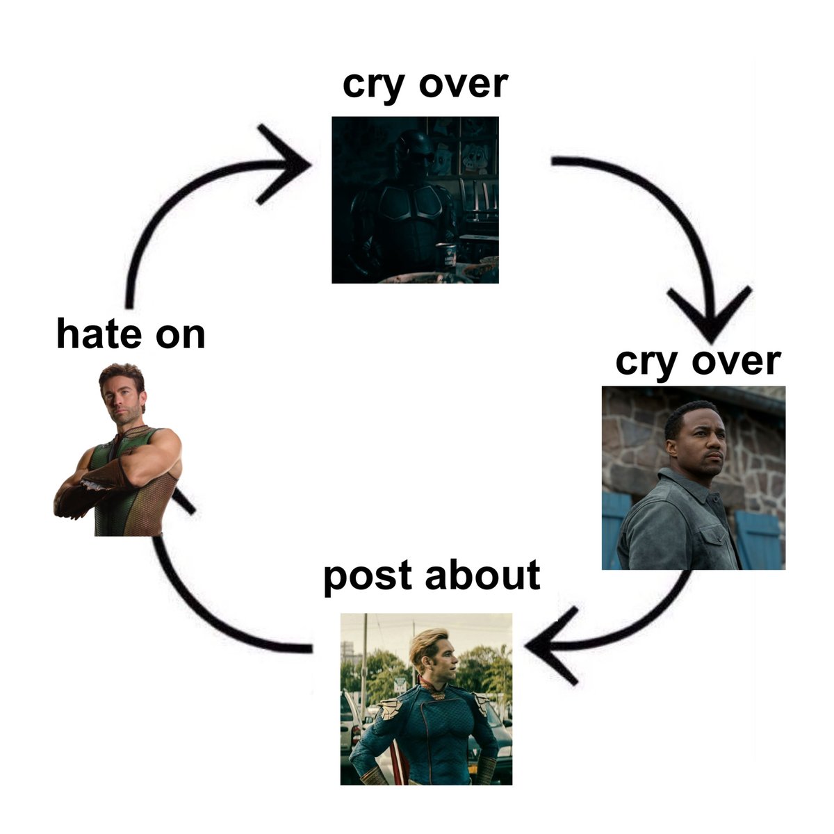 thats all I do i‘m sorry