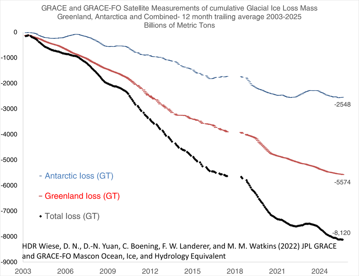 Really_Bad_At_Names, Good at Science🦎 tweet media