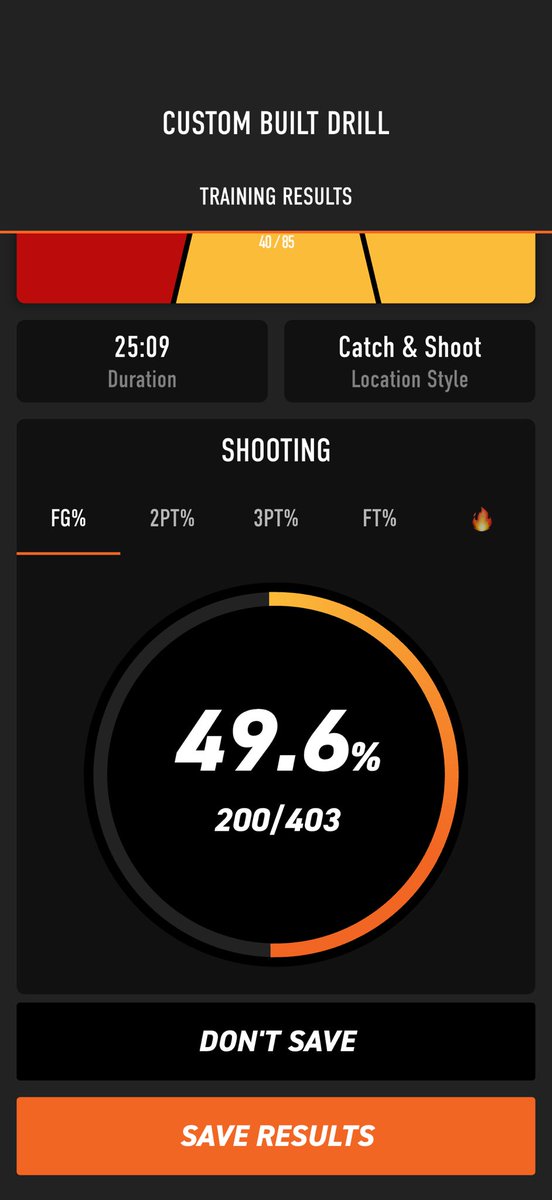 GSBasketball21's tweet image. Definitely not my best shooting performance, but there is always off days. Grind don’t stop #HoopDreams #work #allforhim