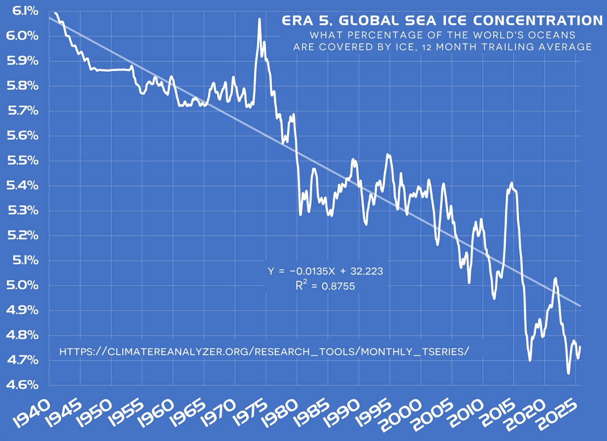 Really_Bad_At_Names, Good at Science🦎 tweet media
