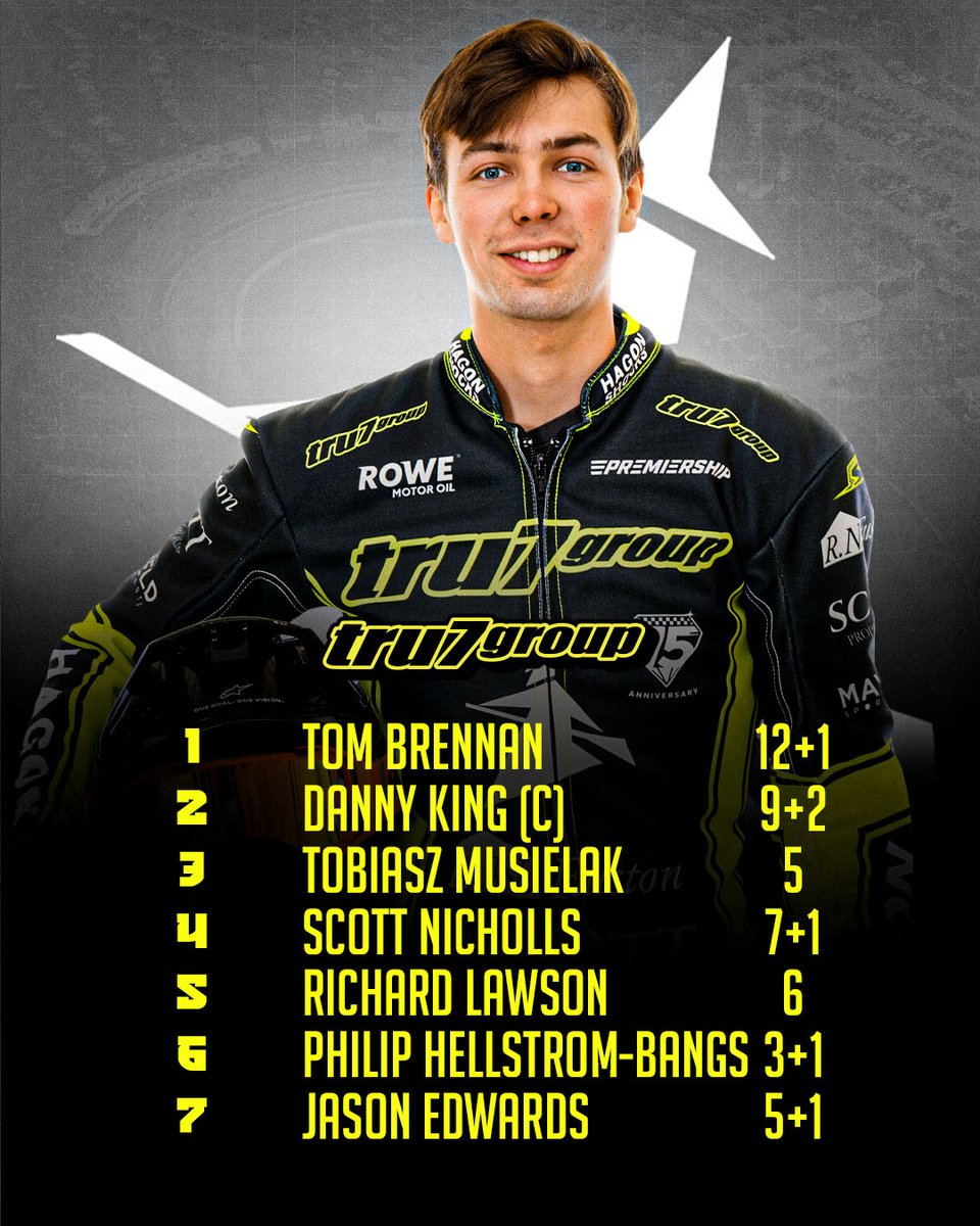 ipswichspeedway tweet picture