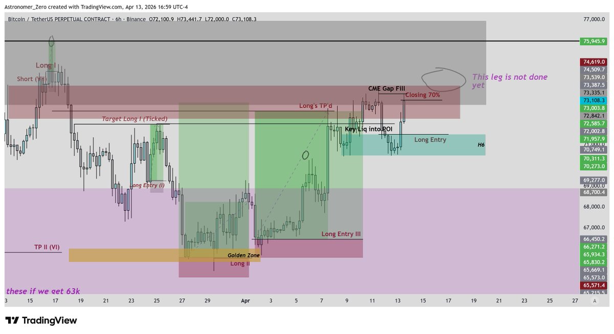 Astronomer tweet media