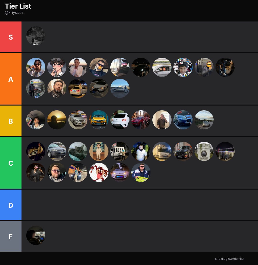 Birsüremerveyleortakkullanımda tweet media