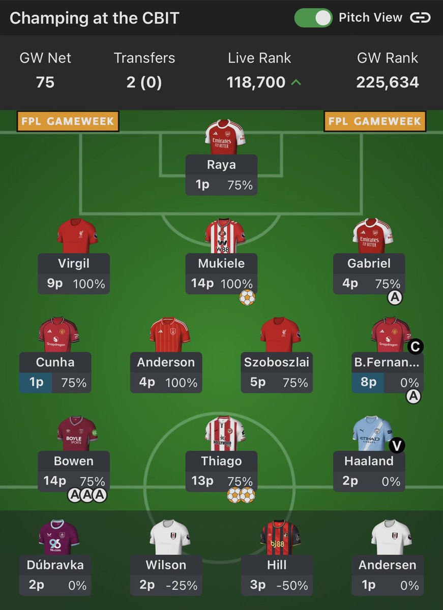 Andy (FPLMode) tweet media