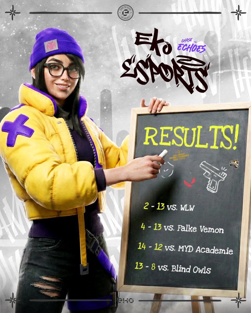 EKO Esports tweet media