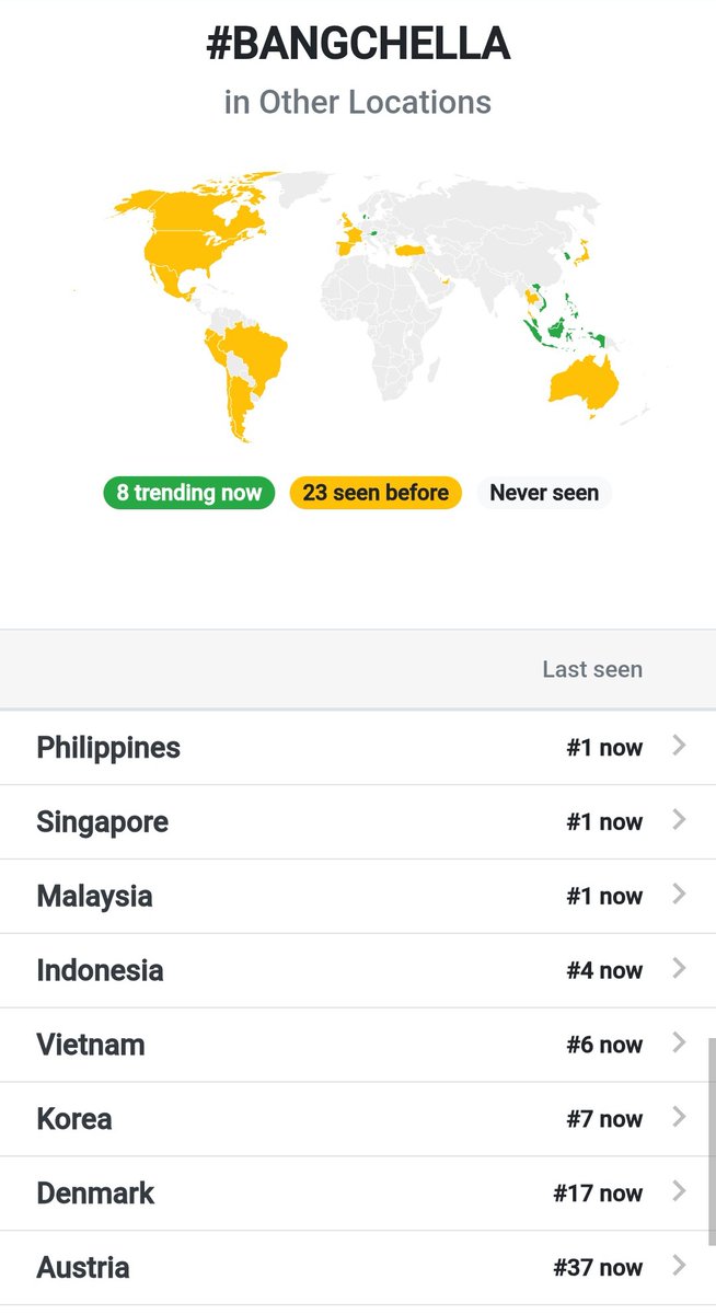 BBWorldTrends's tweet image. ⚡TRENDS UPDATE

#BANGCHELLA is still trending in the following countries:

#⃣1 Philippines
#⃣1 Singapore
#⃣1 Malaysia
#⃣4 Indonesia
#⃣6 Vietnam
#⃣7 Korea
#⃣17 Denmark 
#⃣37 Austria

#BIGBANG #빅뱅 #COACHELLA2026
#GDRAGON #TAEYANG #DAESUNG 
@IBGDRGN @Realtaeyang @d_lable