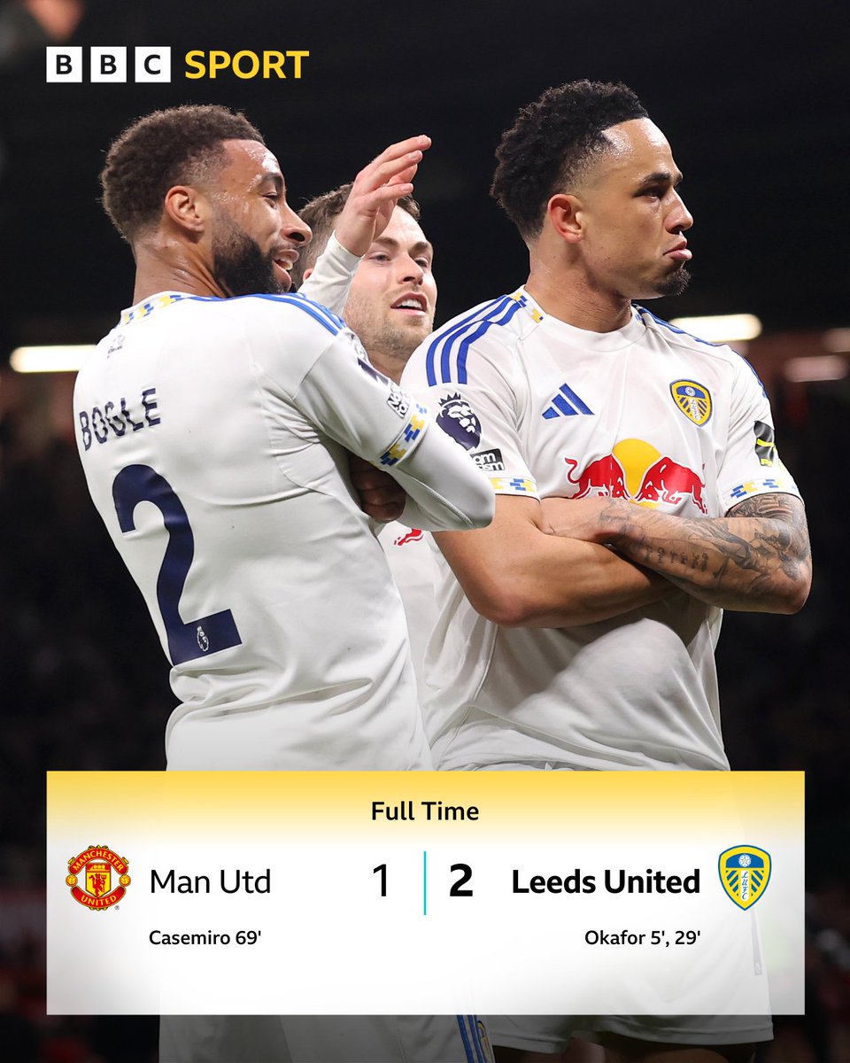 BBC Sport tweet media