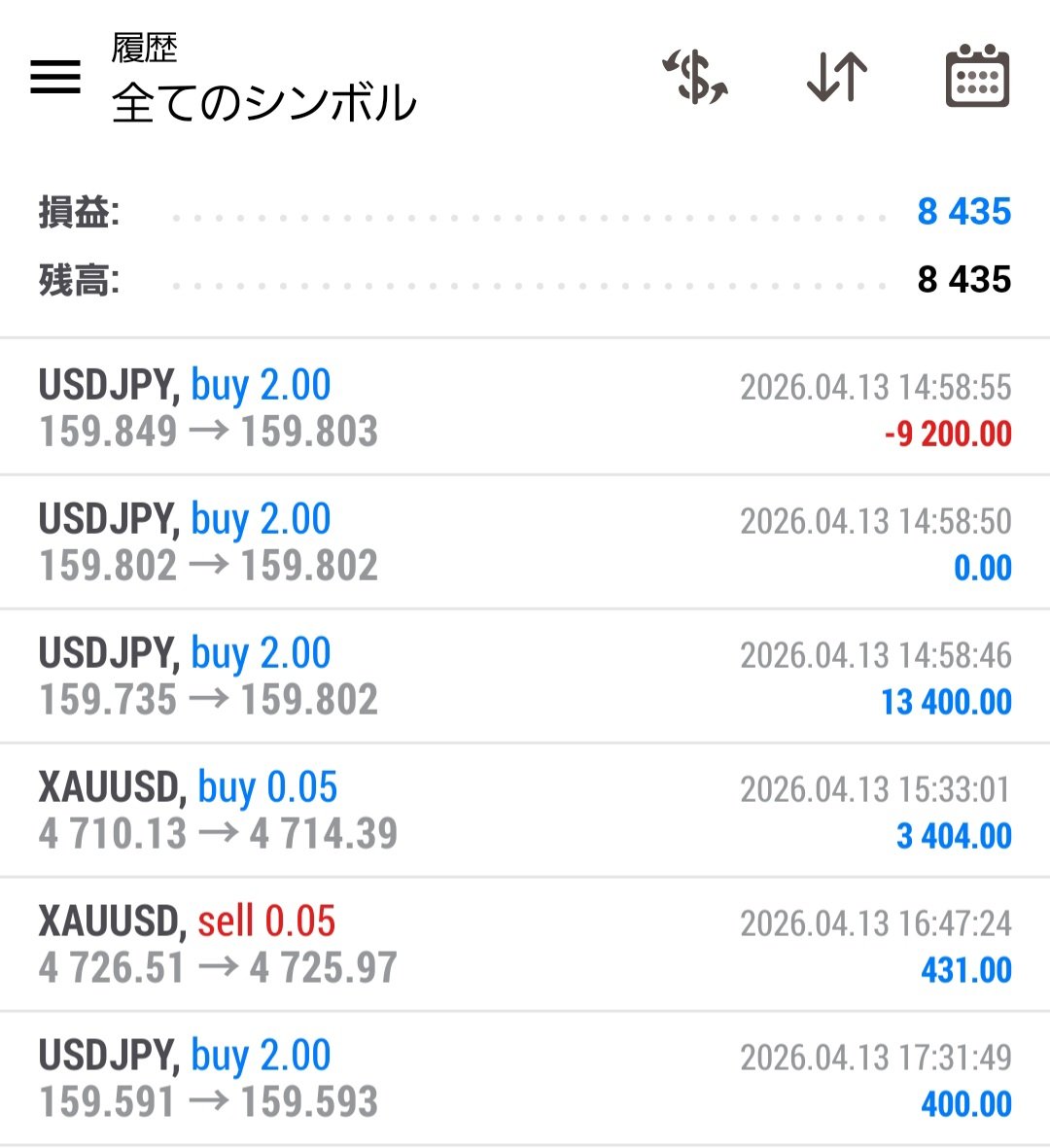 崖っぷちトレーダー日記【相互フォロー】 tweet media