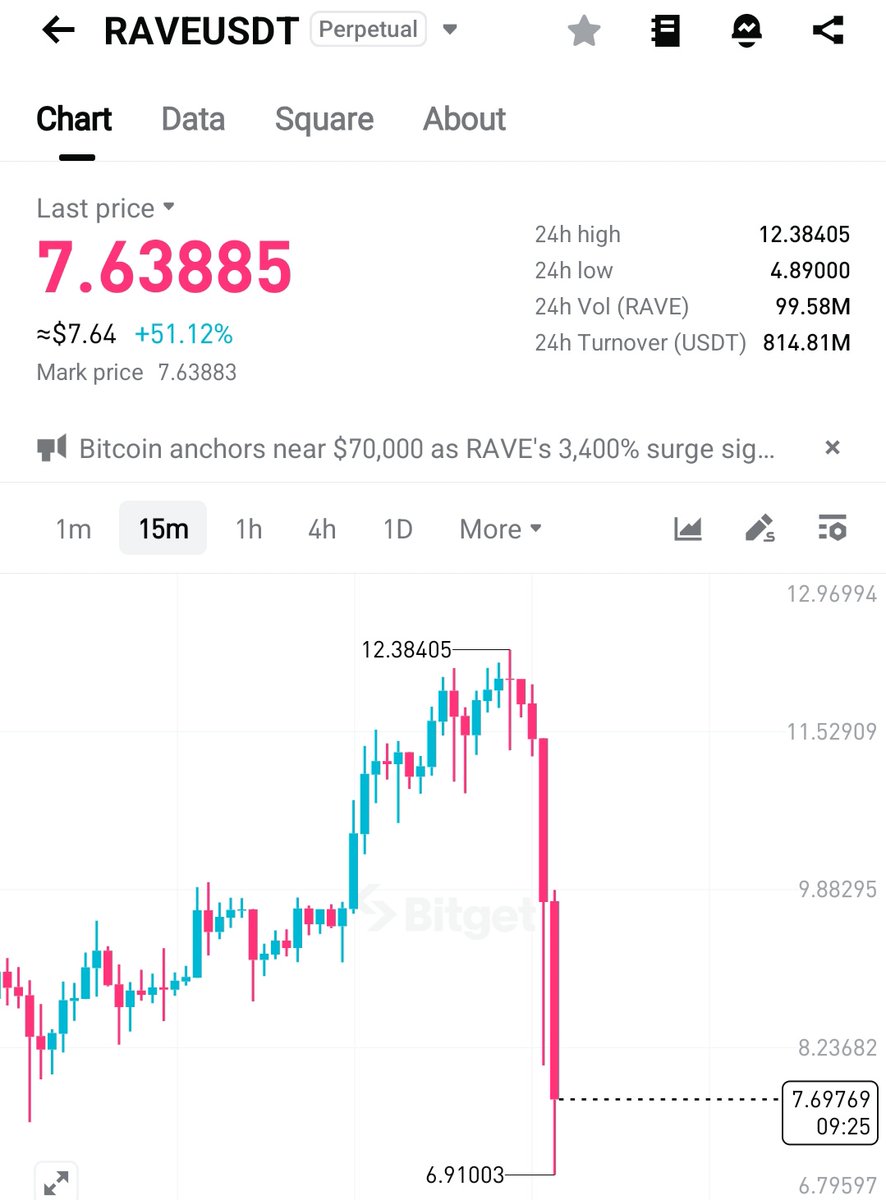 monothiez 🐳 tweet media