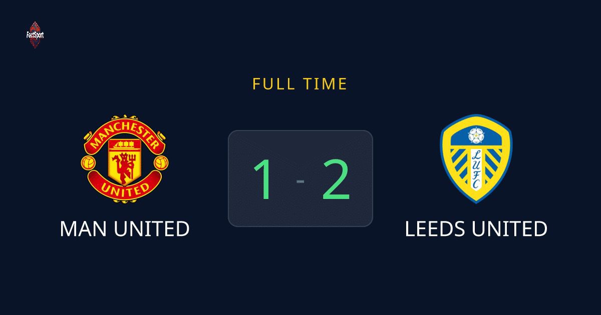 JacentaArs's tweet image. Manchester United fans waited 24 days for this… 😊😊😊😊😊😊
#MUNLEE