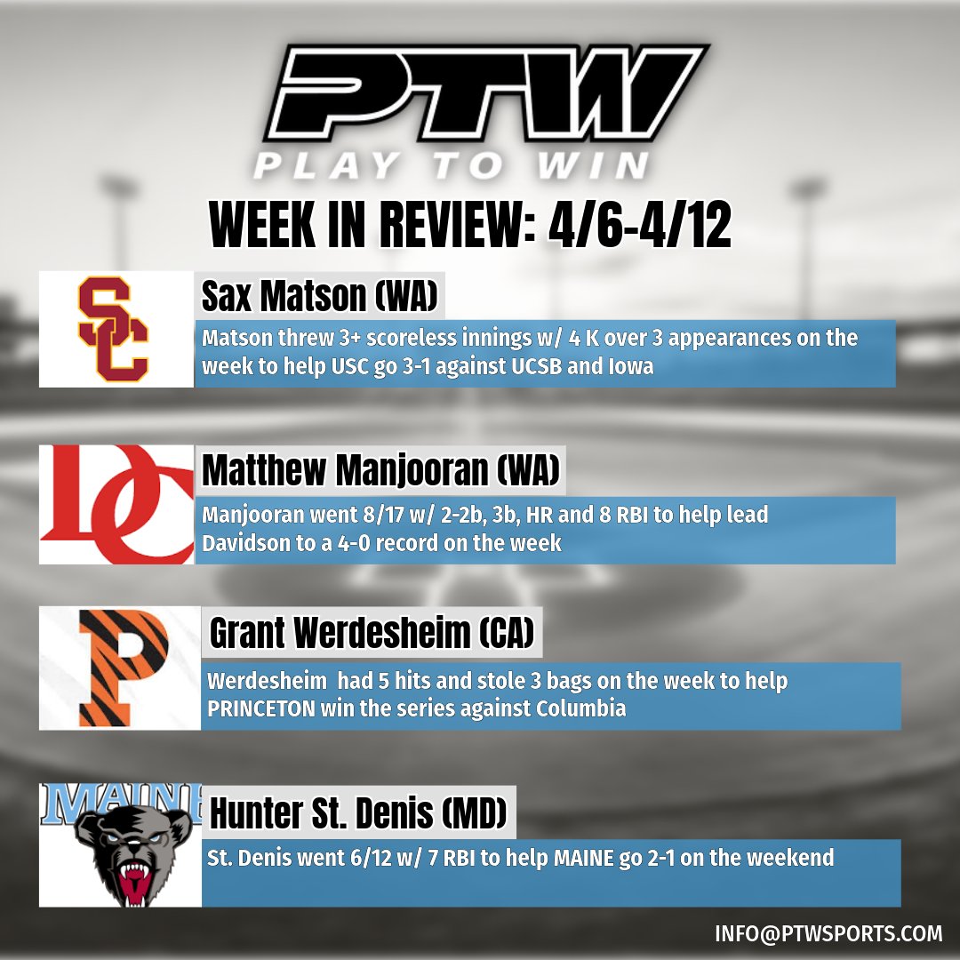 Play to Win (PTW) tweet media
