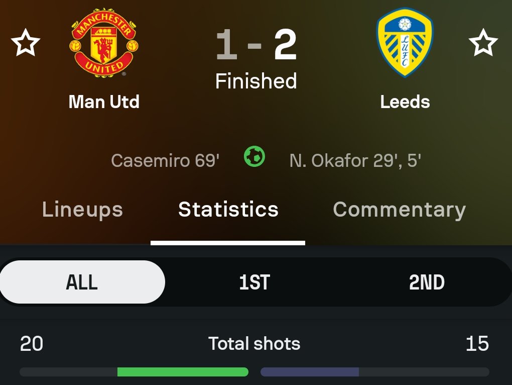 Tipster Loer tweet media