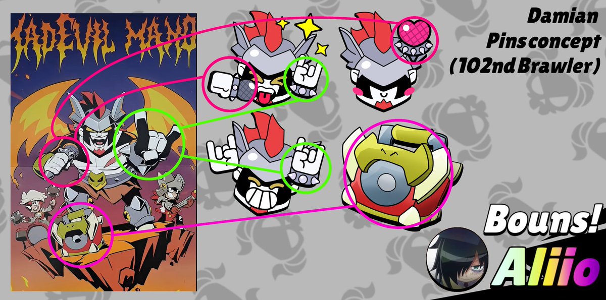 RealAliio's tweet photo. Damian, the rockstar!🔥 (102nd Brawler)

Damian Pin set!🔥
Last member of Madevil Manor trio.
Made by me!
4 hours and 27 mins

Don't know what should I say.. But, here you go!
#BrawlStars #supercell #brawl #stars #brawlfanart #concept https://t.co/00LobujVKz