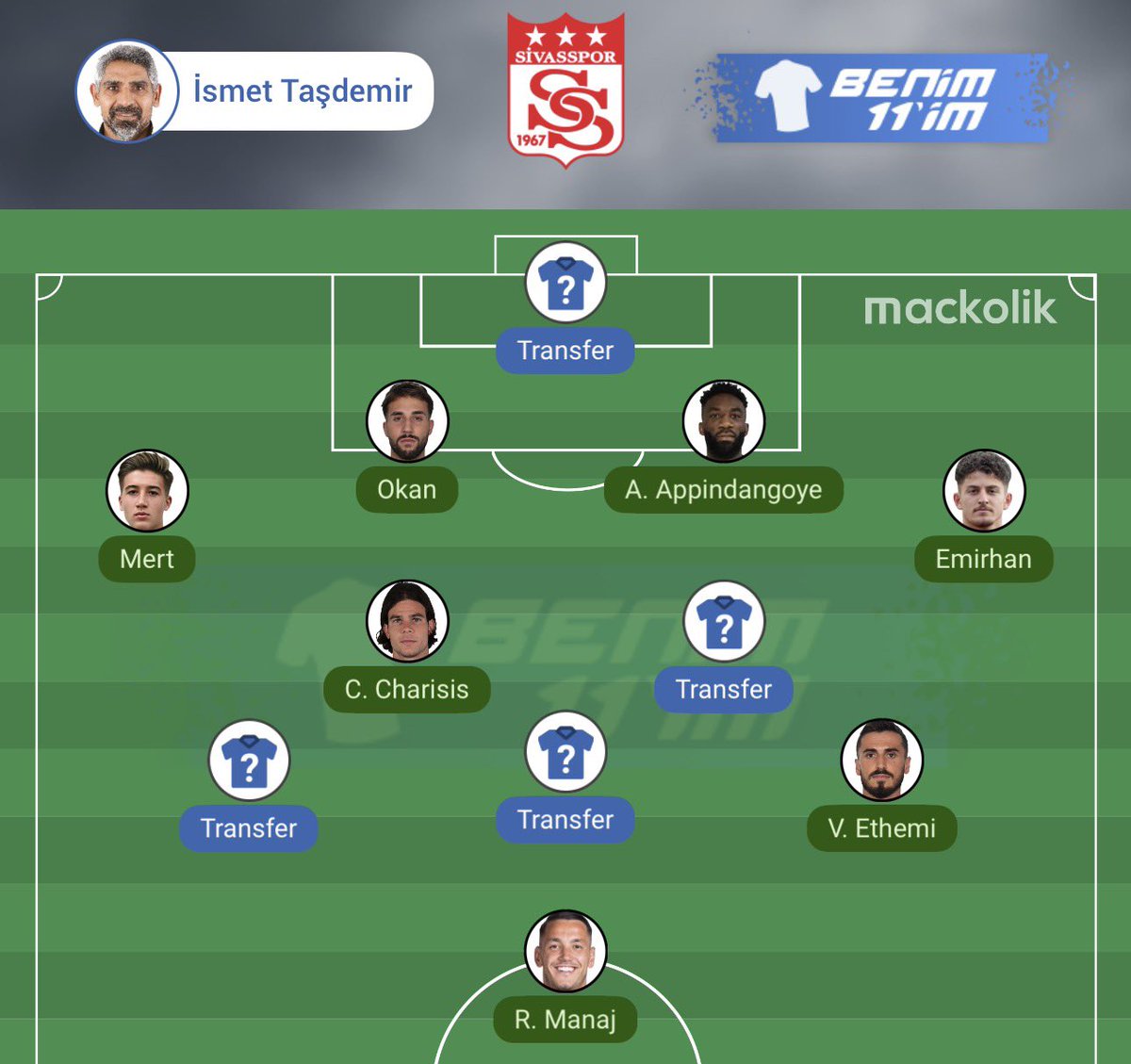 yes context sivasspor tweet media