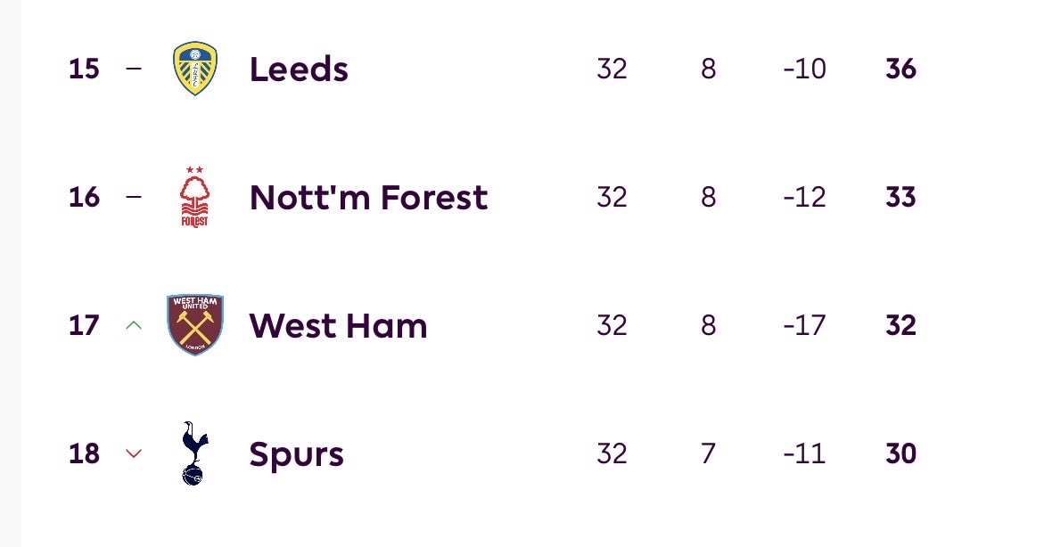 Stan Collymore tweet media