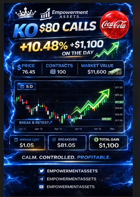 Empowerment assets tweet media