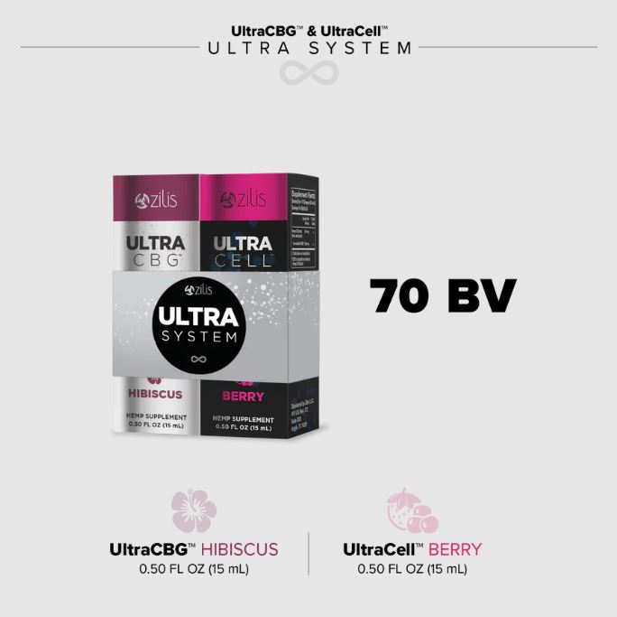 HealthwHollynn's tweet image. Zilis recommends trying our Ultrasystem pack if you are unsure what to buy! zilis.com/HollynnLobsiger  #health #benefitsofCBD #livehealthy
