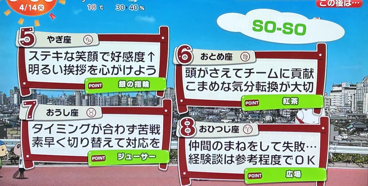 三百 おて。 on X: 
