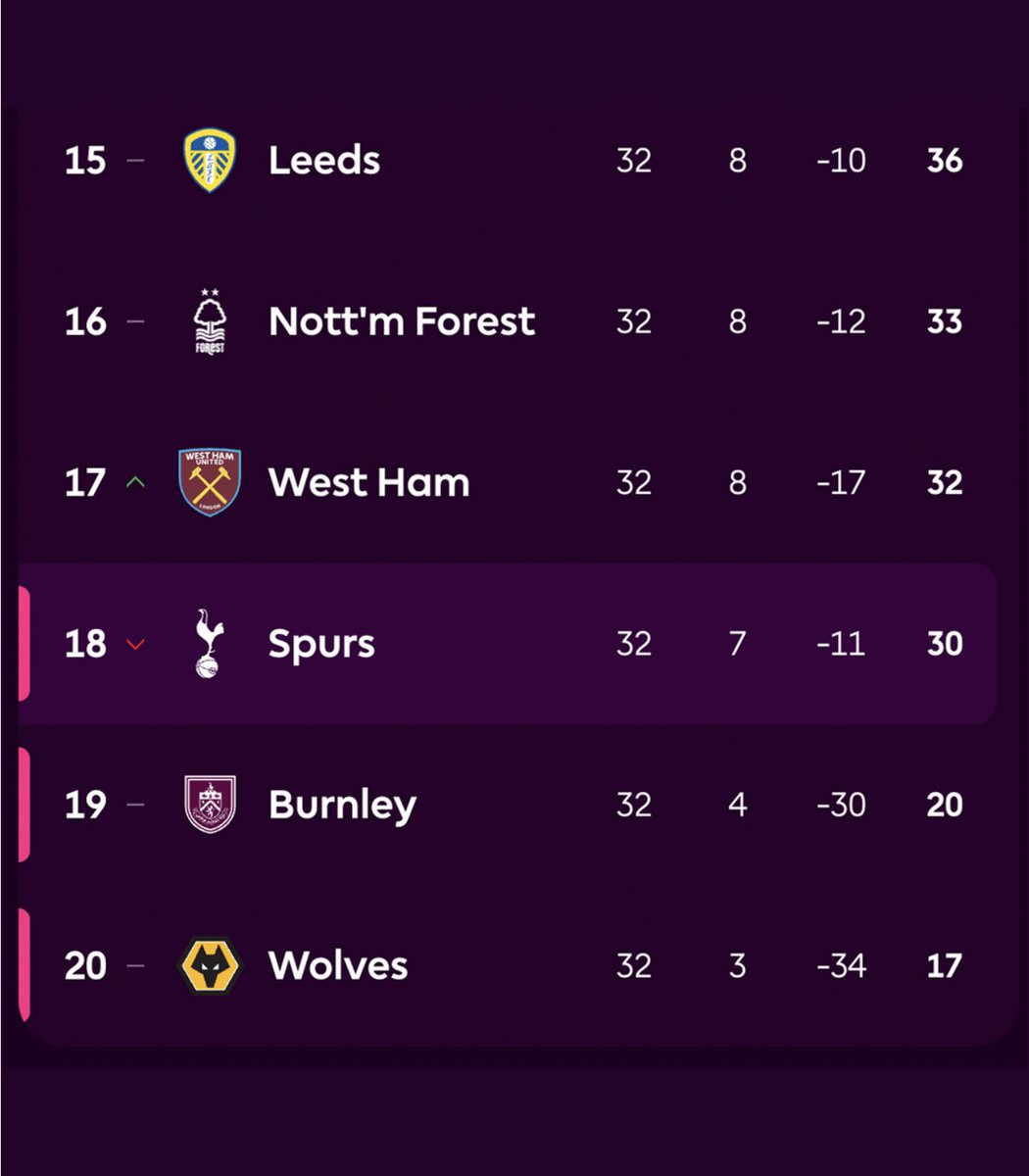 Polymarket Sports tweet media