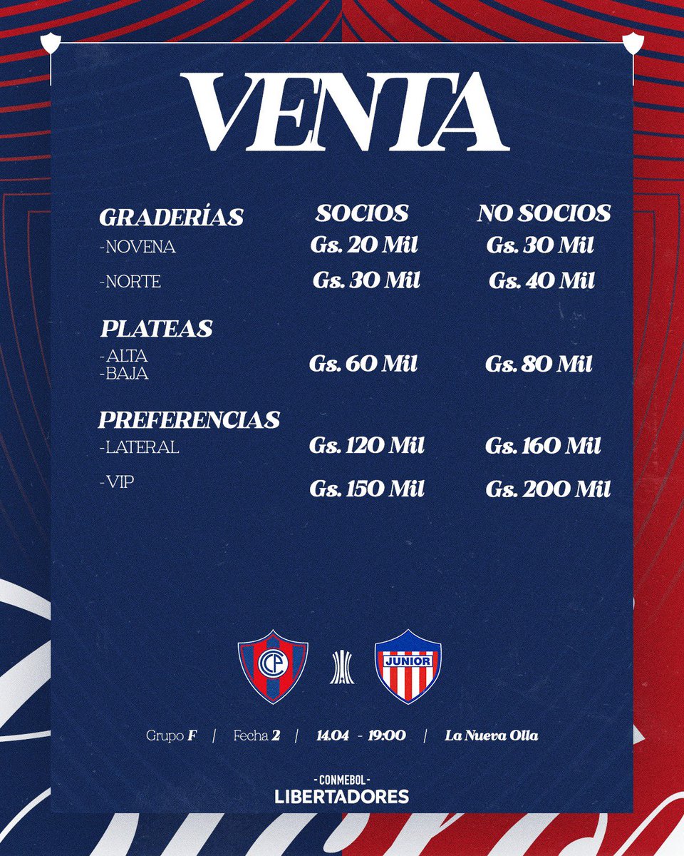 Club Cerro Porteño tweet media