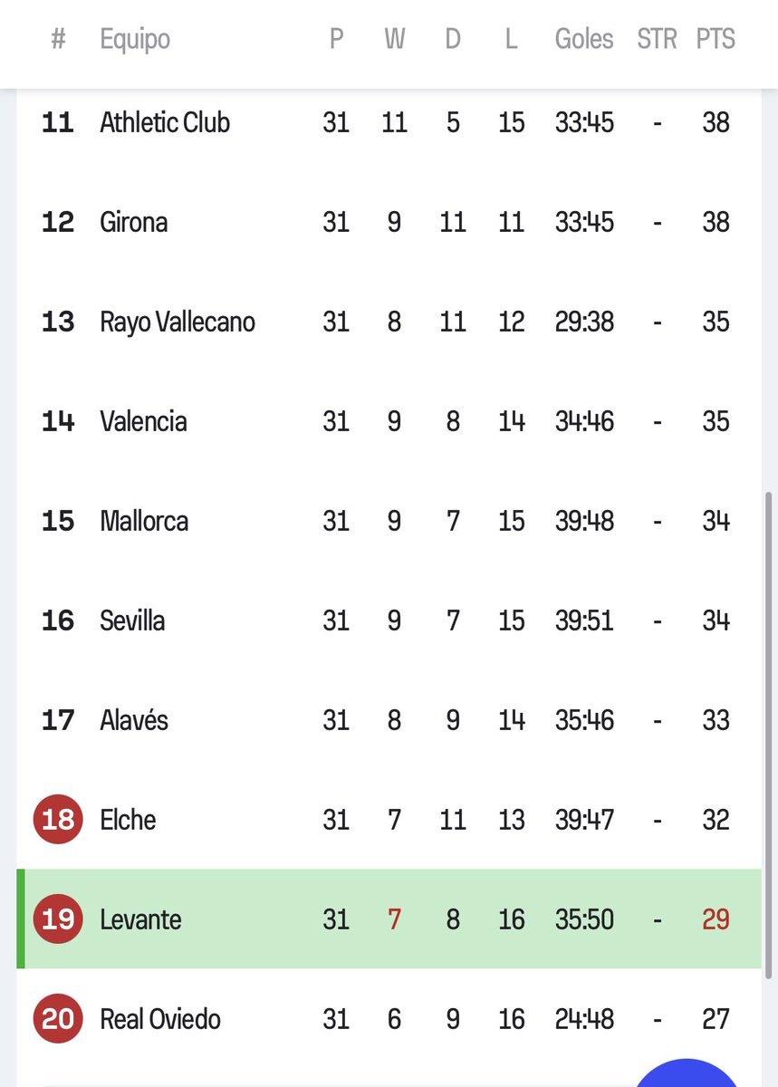 Albert Ortega tweet media