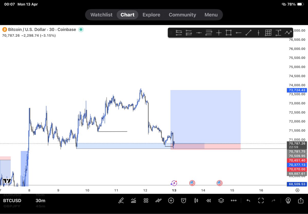 Not_Gabriel😎⚡⚡ tweet media