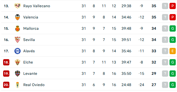 GRADA B pro tweet media