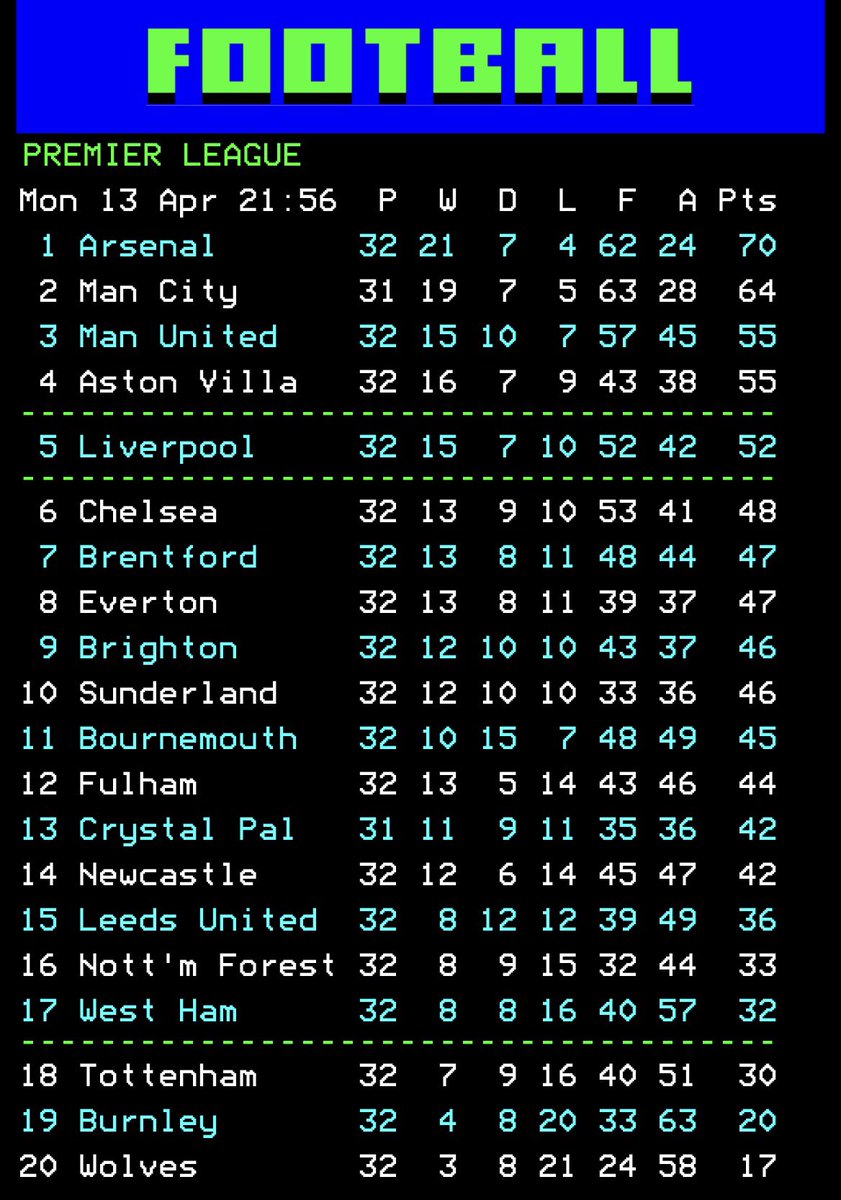 LUFC Connor (C) 🦚 tweet media