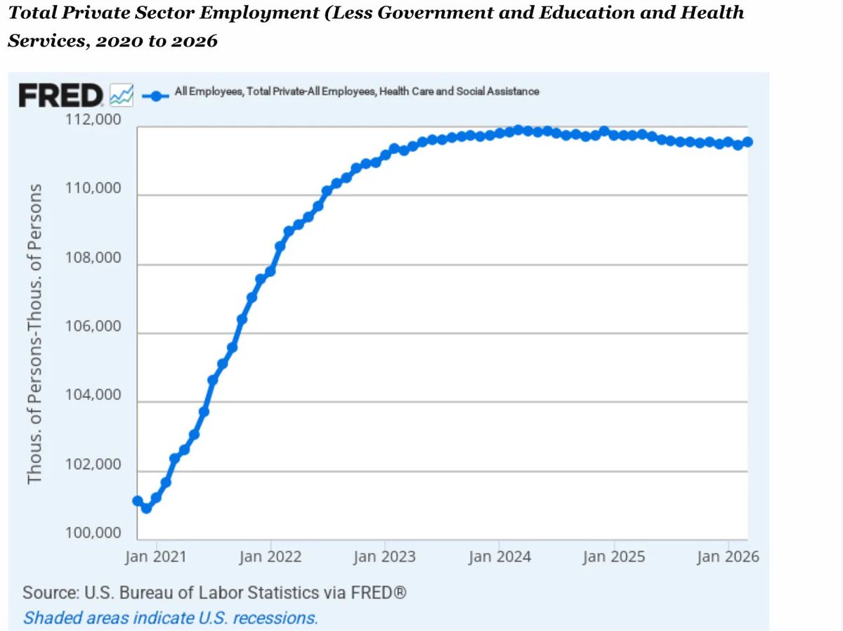 David Stockman tweet media