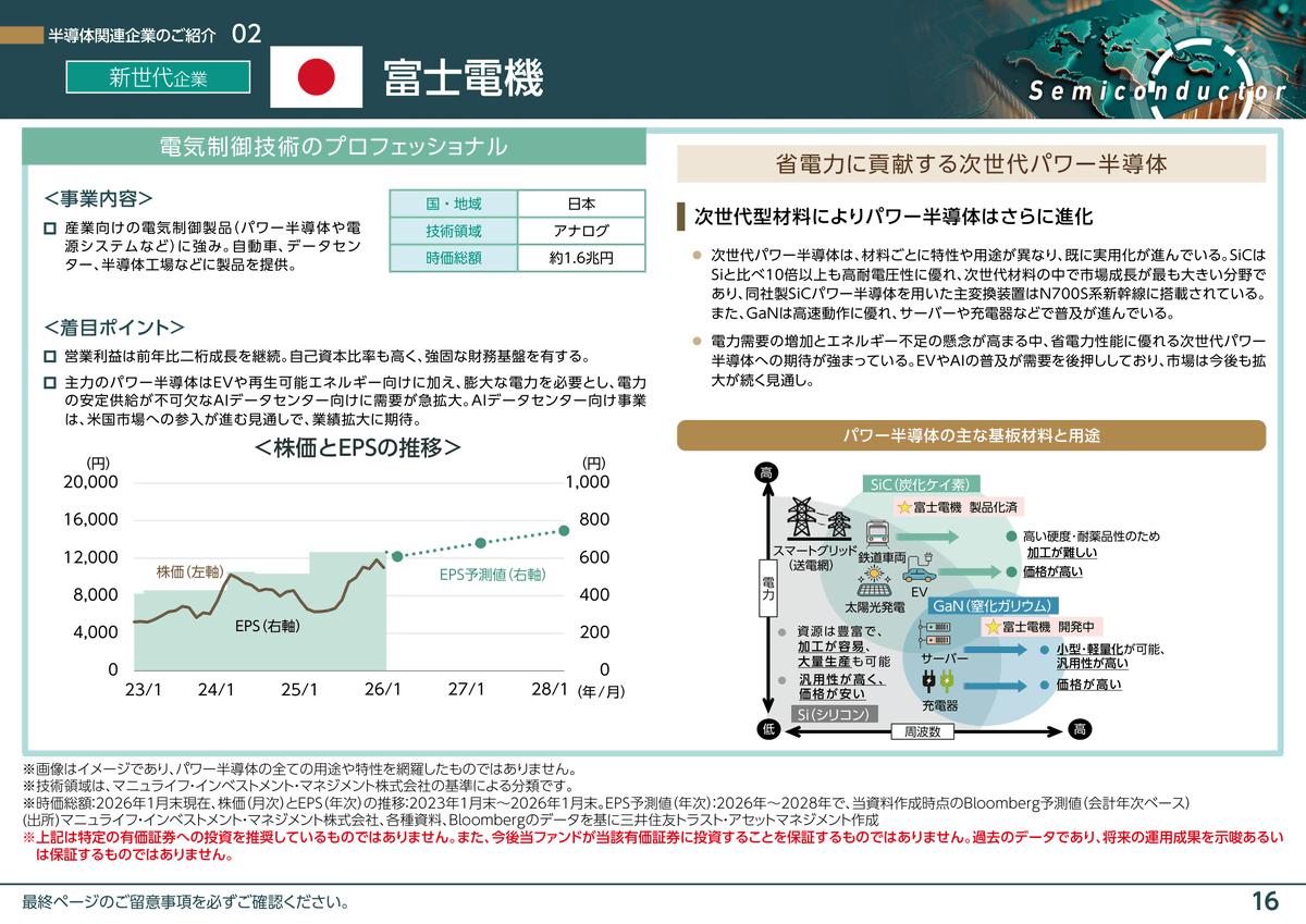 semi_journal_jp's tweet photo. 【半導体のサプライチェーンとシェア、企業概要】

出典：SMBC日興証券
https://t.co/GTjvgSNGZa