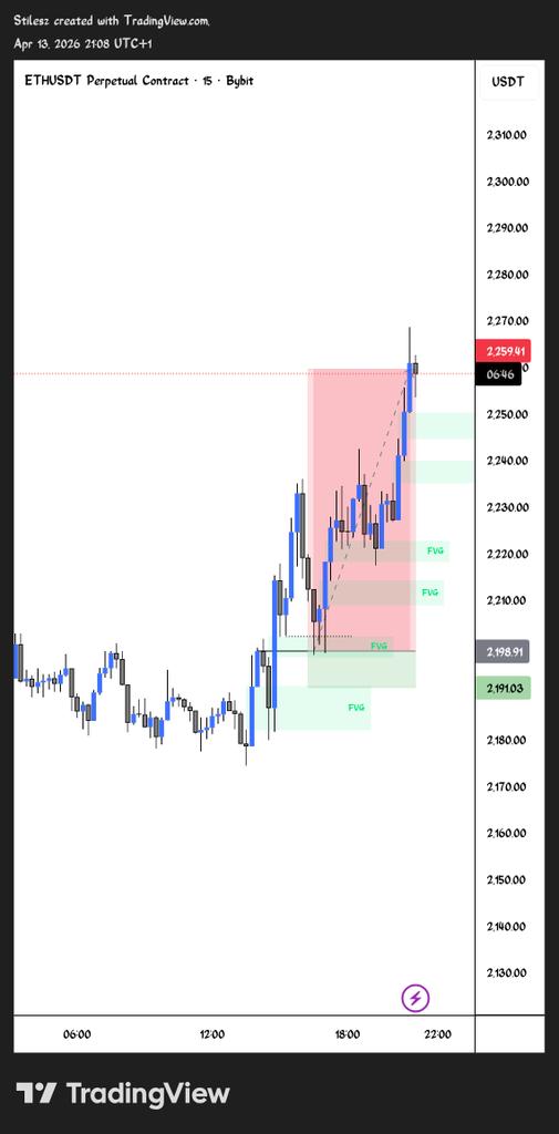 Stilesz📊 tweet media