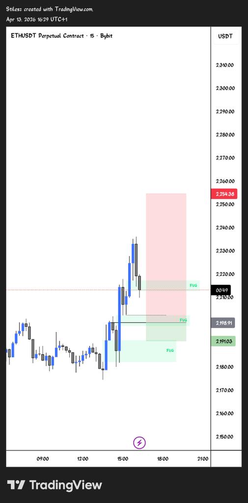Stilesz📊 tweet media