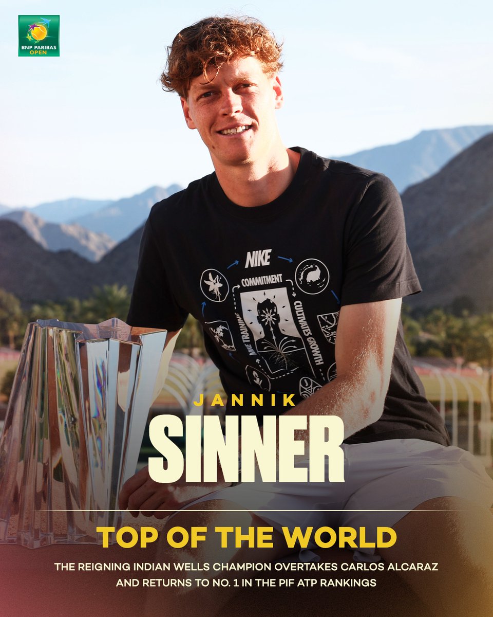 BNP Paribas Open tweet media