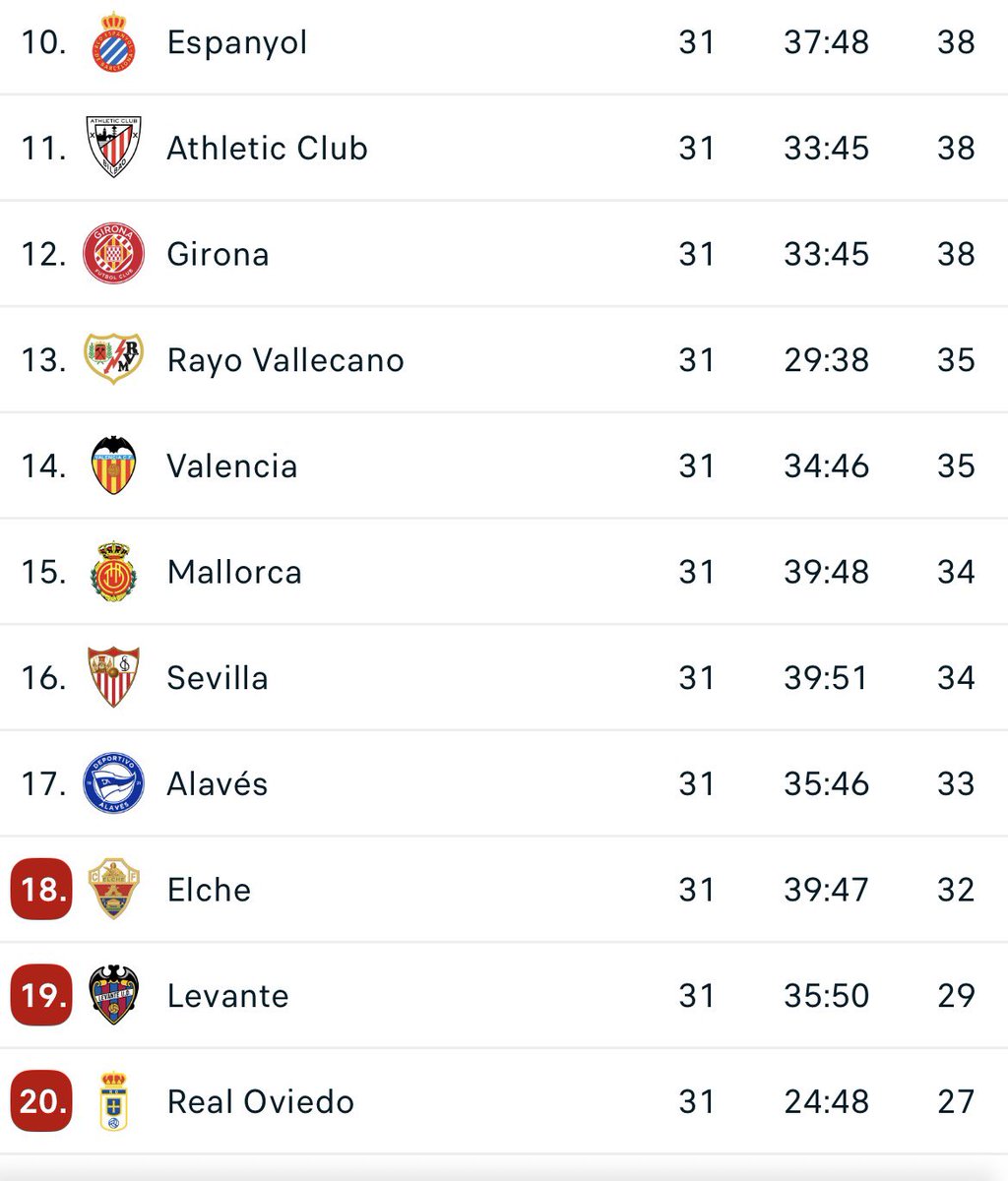 Sid Lowe tweet media