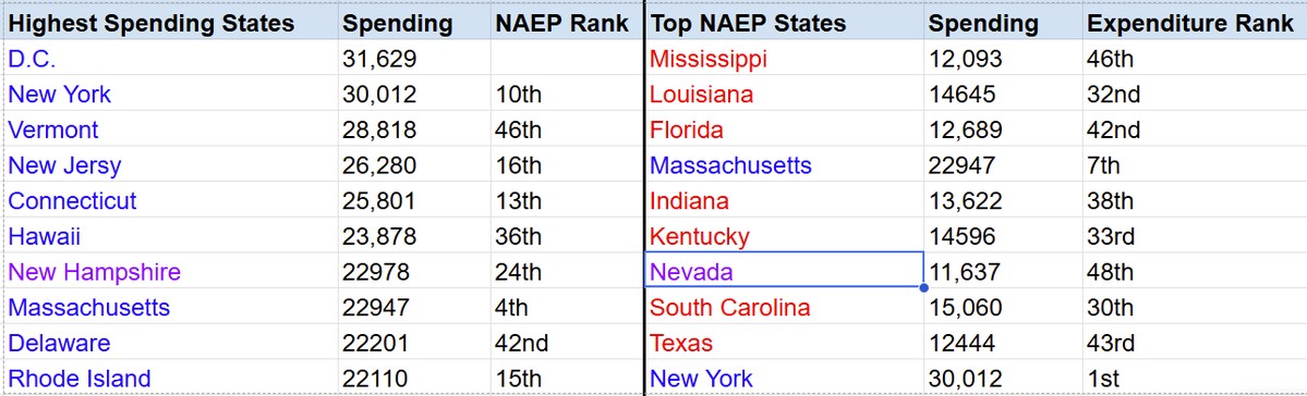 Daniel Buck, “Youngest Old Man in Ed Reform” tweet media