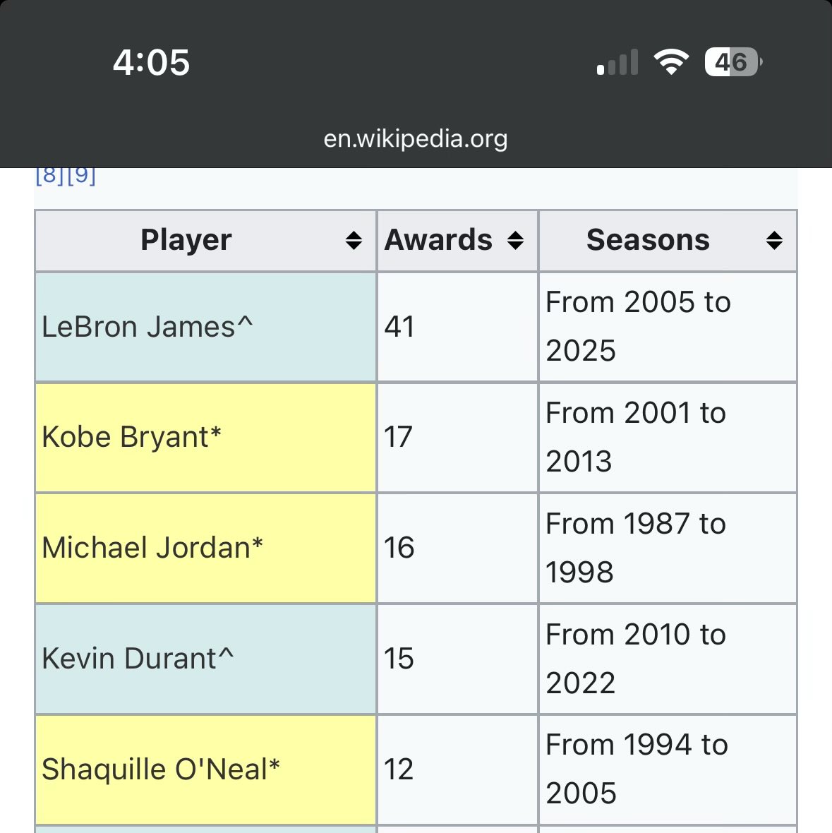 𝙒𝙞𝙡𝙡 tweet media