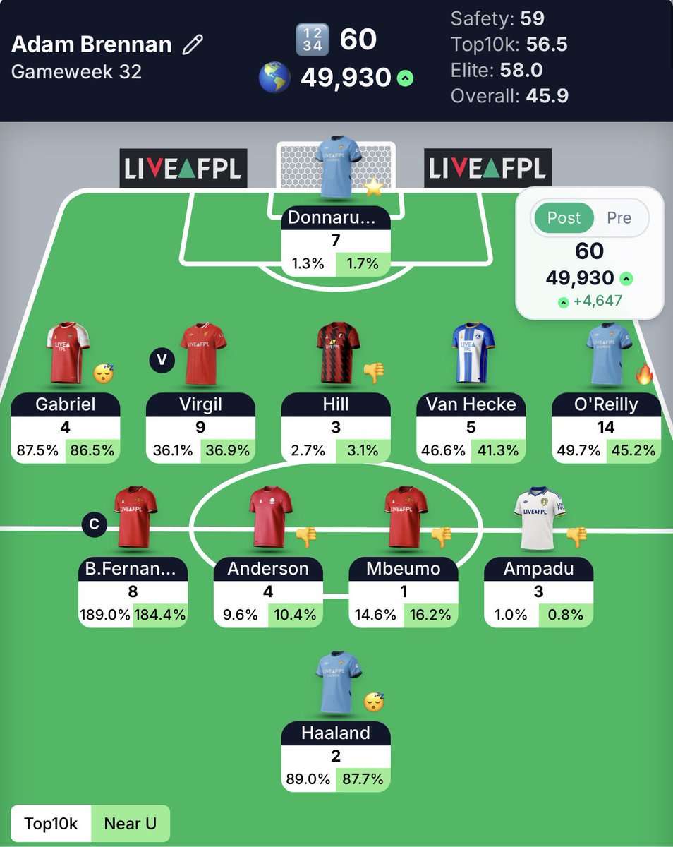 FPL Adam tweet media