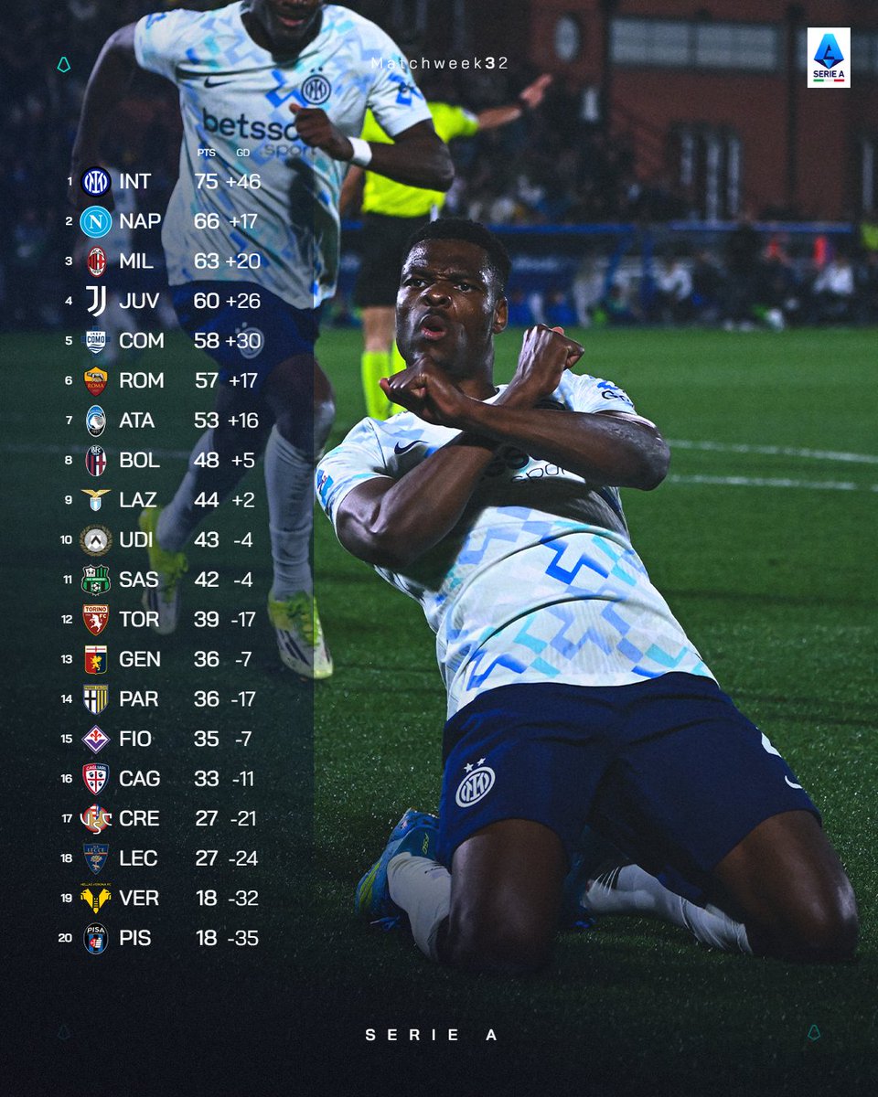 Lega Serie A tweet media