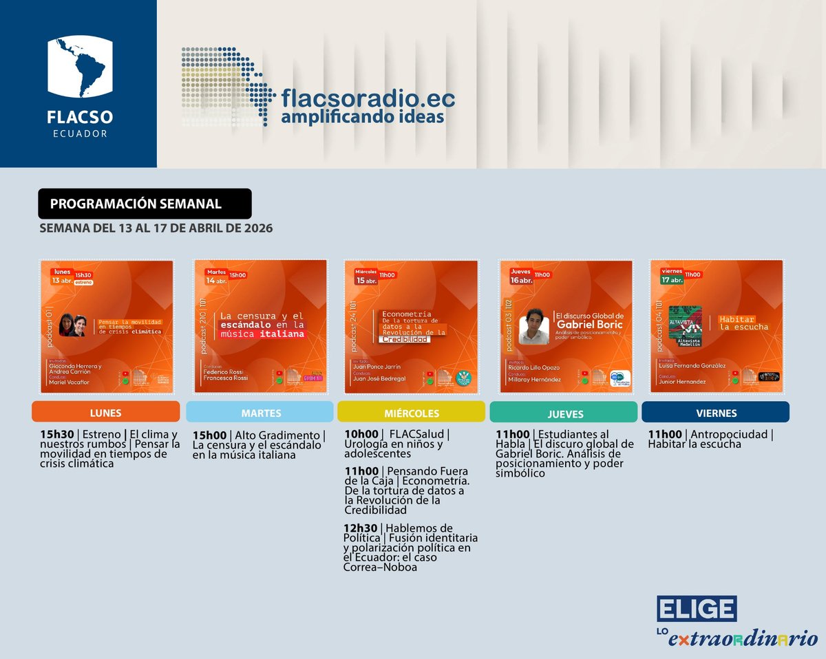 FLACSO Ecuador tweet media