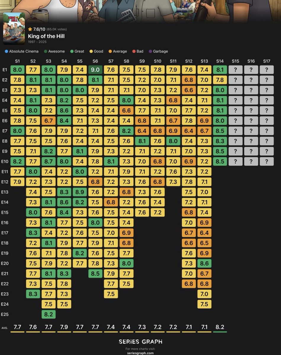 Boomhauer tweet media