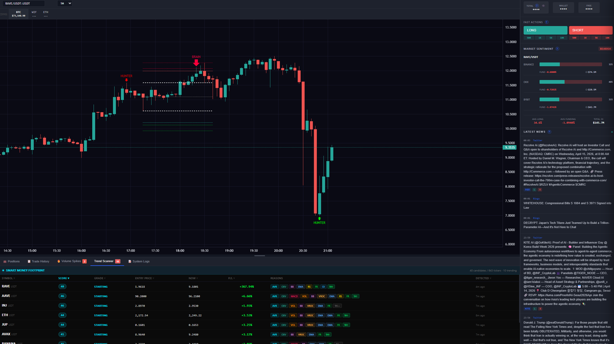 whoistherabbit tweet media