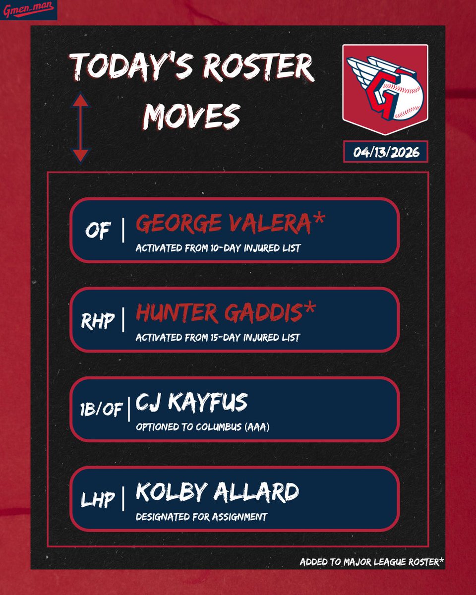 G-Men Man tweet media