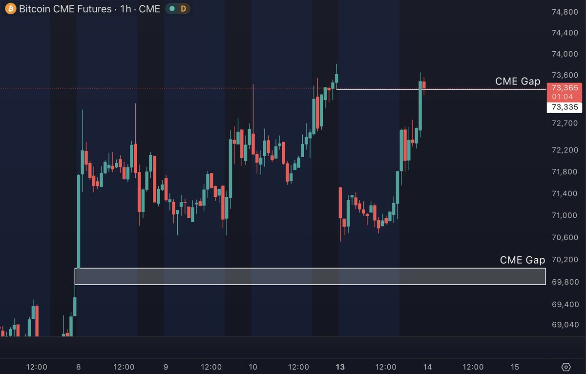 BitcoinHyper tweet media