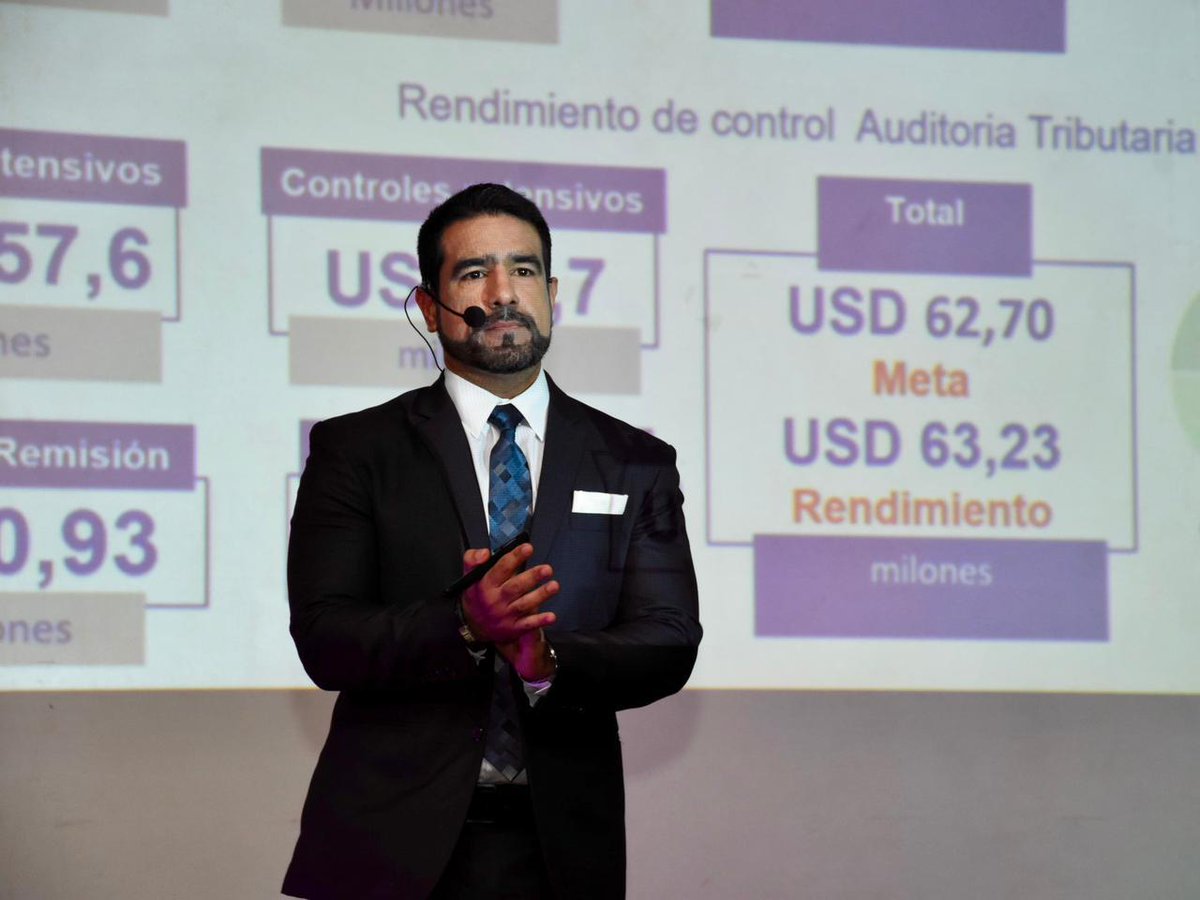 SRI Ecuador tweet media