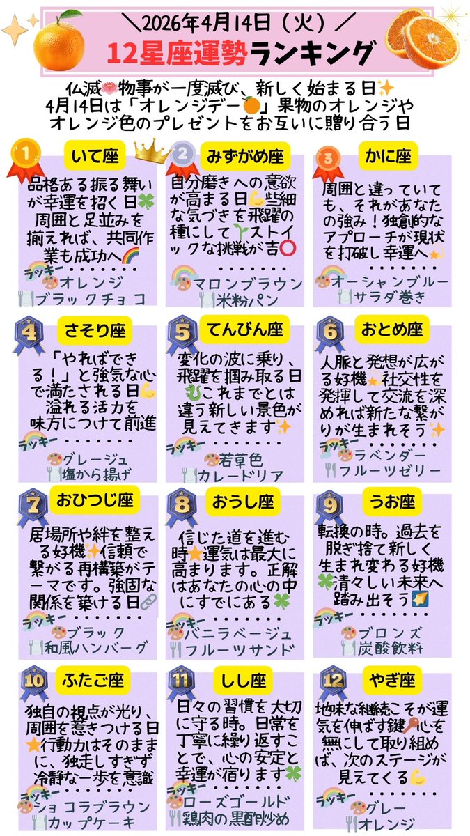 micane占い🔮占いとスピリチュアルであなたの人生を幸転🌈🔮 tweet media