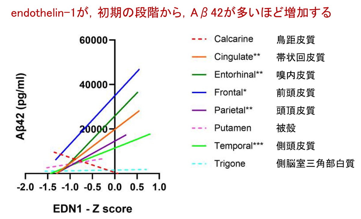 下畑 享良 tweet media