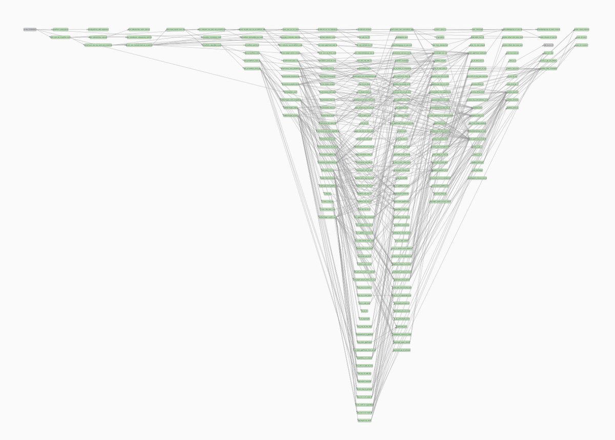 CarinaLHong's tweet image. just finished something very cool ✨ 

we are also taking autoformalization requests from professional mathematicians - more to come soon 🪐