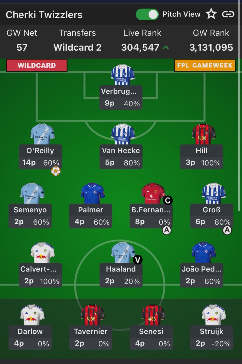 FPLBlackBox_'s tweet photo. There you have it guys.
Let’s see how the boys Chip Strategies started.
Andy 75 points-119,029 rank-🟢⬆️
Az 64 points-1,169,891 rank-🟢⬆️
Luke 57 points-304,547 rank-🟢⬆️
How did you get on?
#FPL
#FPLBlackBox https://t.co/iV75V1rQEe